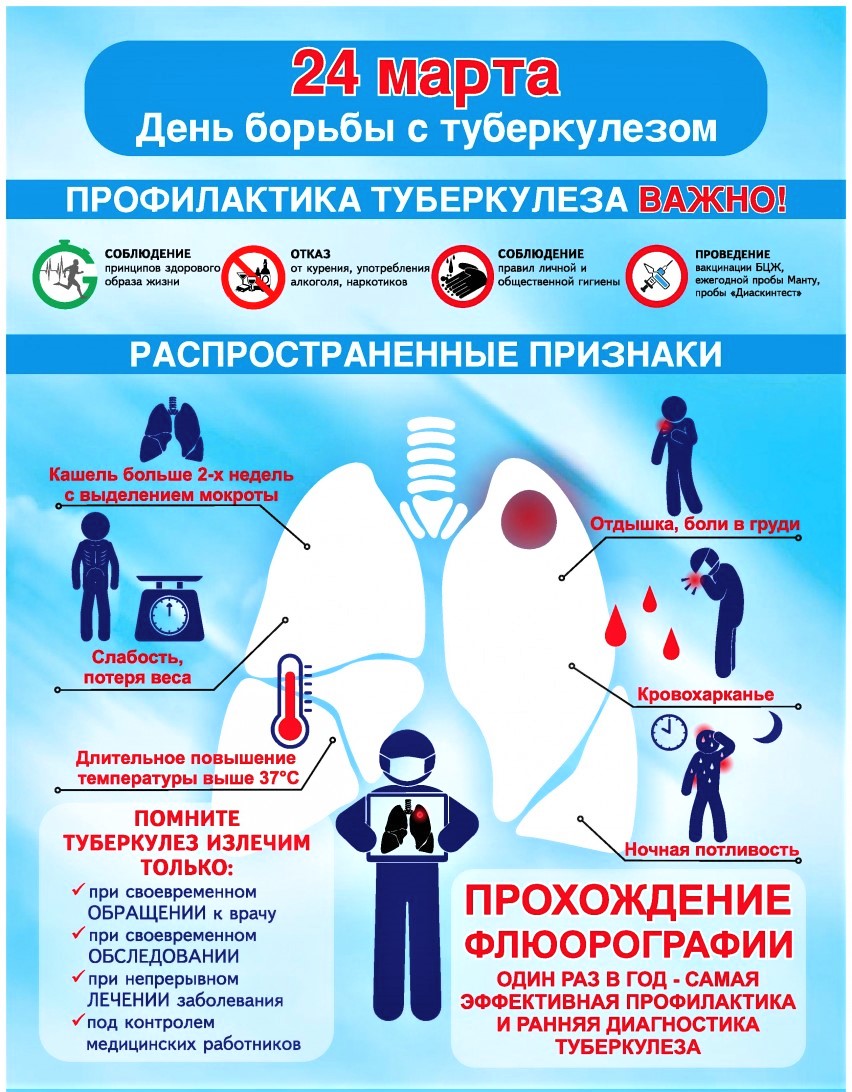 Всемирный день борьбы против туберкулеза | Долг врача в том, чтобы лечить  безопасно, качественно, приятно